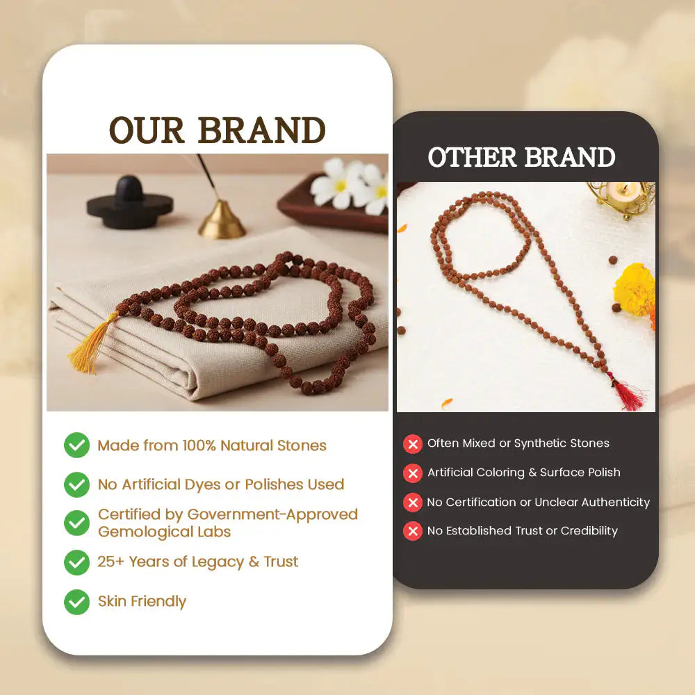 108-Bead Rudraksha Jaap Mala — Original, Govt. Certified — image 5