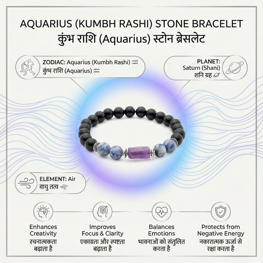 Black Tourmaline Aquarius Bracelet: Protection & Grounding Crystals for Kumbh