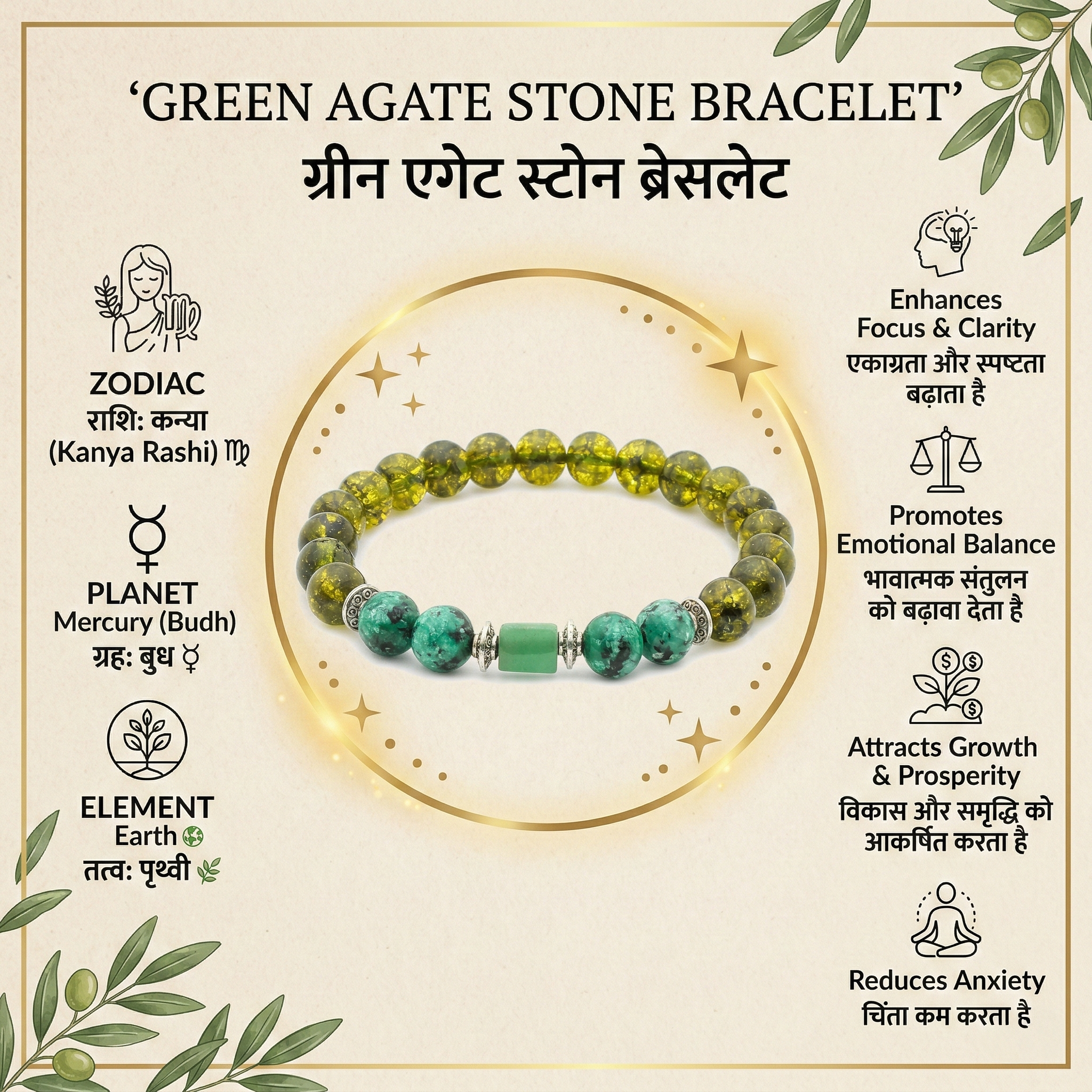 Green Agate Virgo Bracelet: Balance & Luck Crystals for Kanya