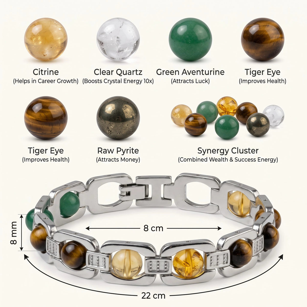 Silver Dhan Yog Bracelet – Activate Wealth & Prosperity Satyug Lifestyle
