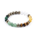 Dhan Yog Bracelet (Lab Certified) Satyug Lifestyle